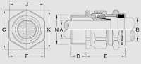 CX Style, 12.8mm-15.5mm Ø Range, Pack of 2