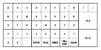 K65 Route Marker Kit